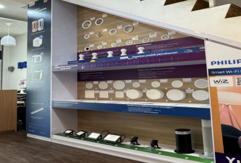 Supplier Lampu Philips Jakarta: Pilihan Tepat untuk Rumah, Kantor, dan Industri